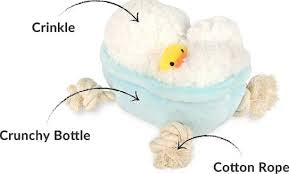 Fuzzyard Splish Splash - Rub-a-dub-Tub